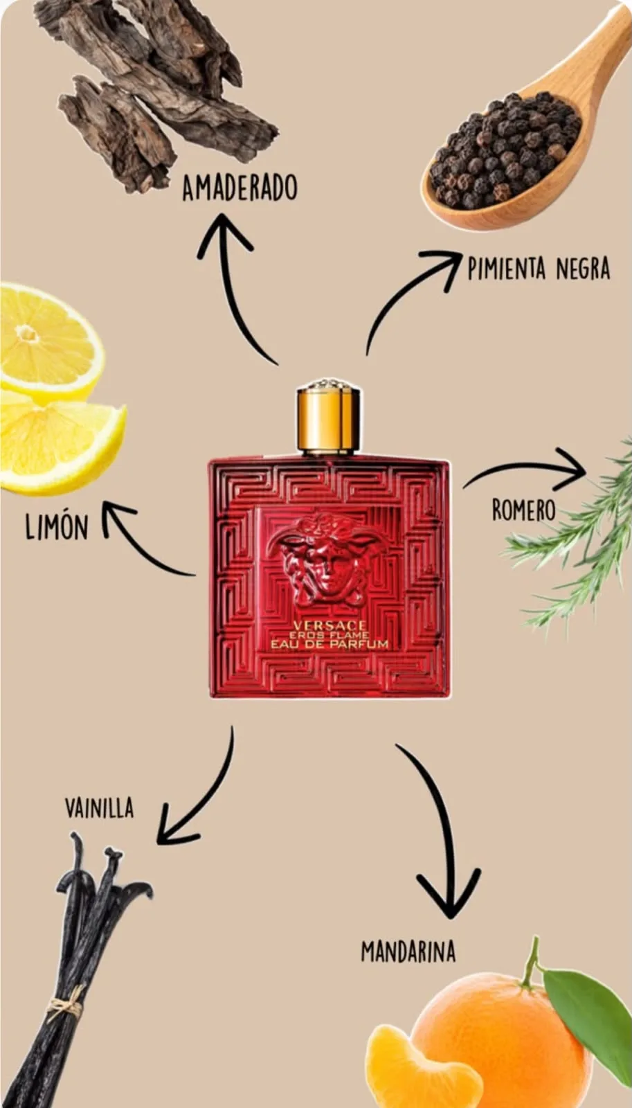 VERSACE EROS FLAME 100ml PERFUME